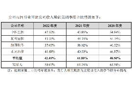 郯城讨债公司成功追讨回批发货款50万成功案例